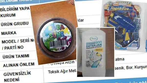 GÜBİS Tarafından İfşa Edilen Ürünler Toplatılmaya Başladı!